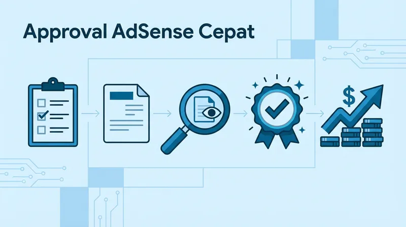Cara Mendapatkan Approval Google AdSense dengan Cepat